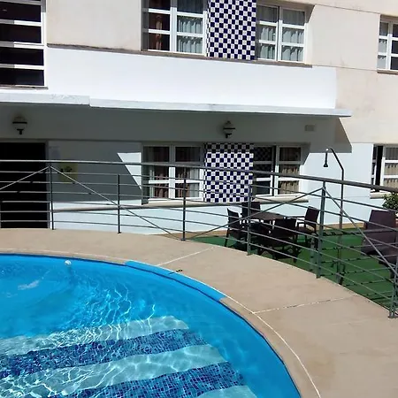 Sercotel Ciudad De